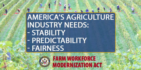 Farm Workforce Modernization Act